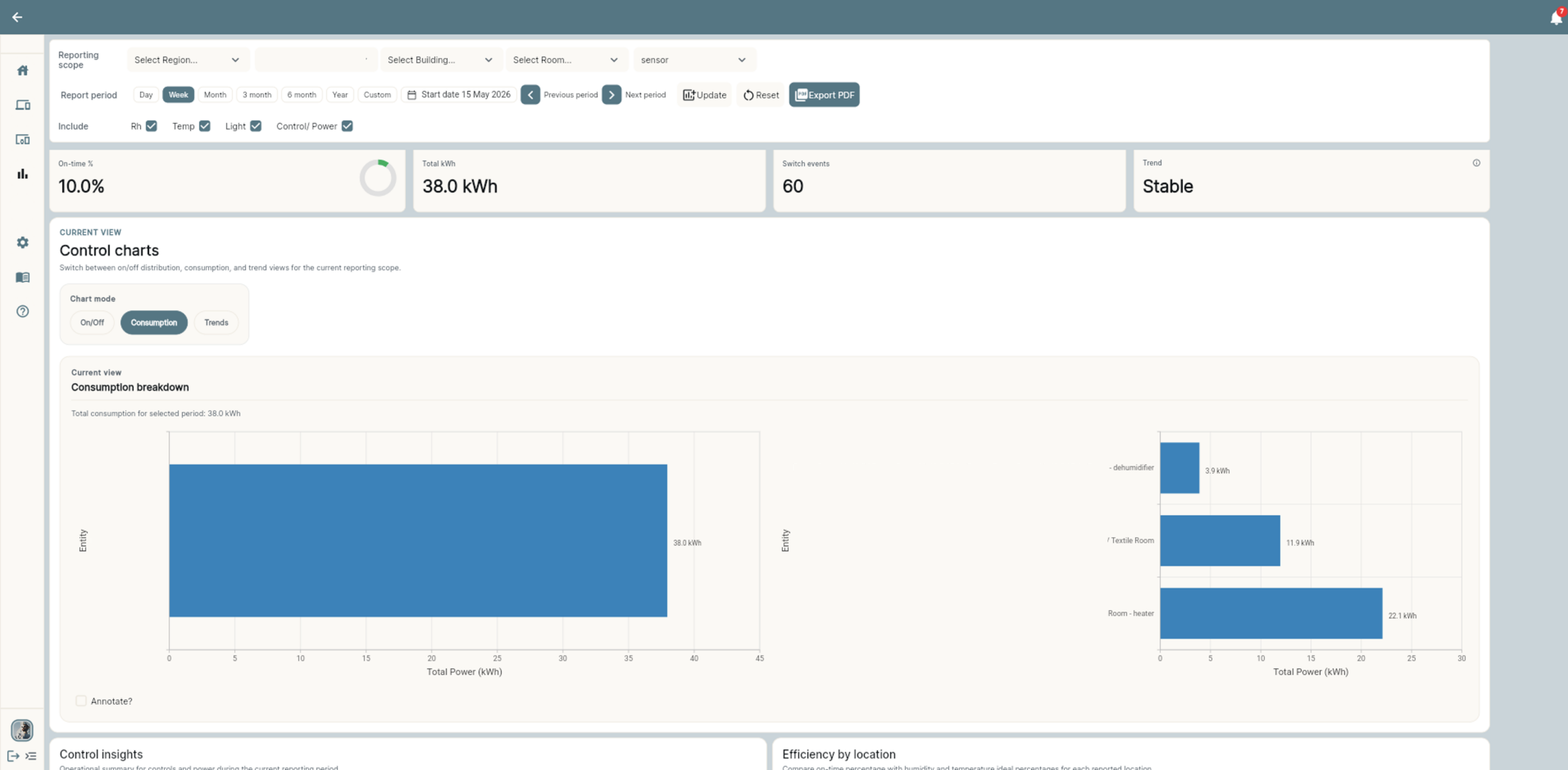 EmcsReportingControls